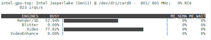 intel_gpu_top验证