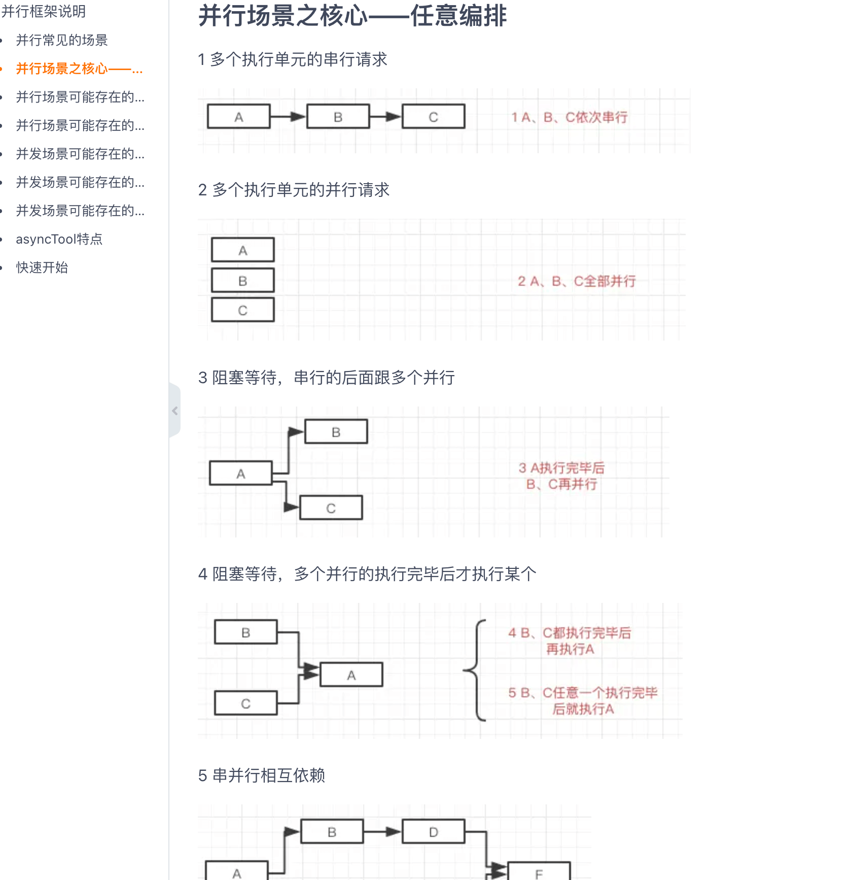 asyncTool README 文档